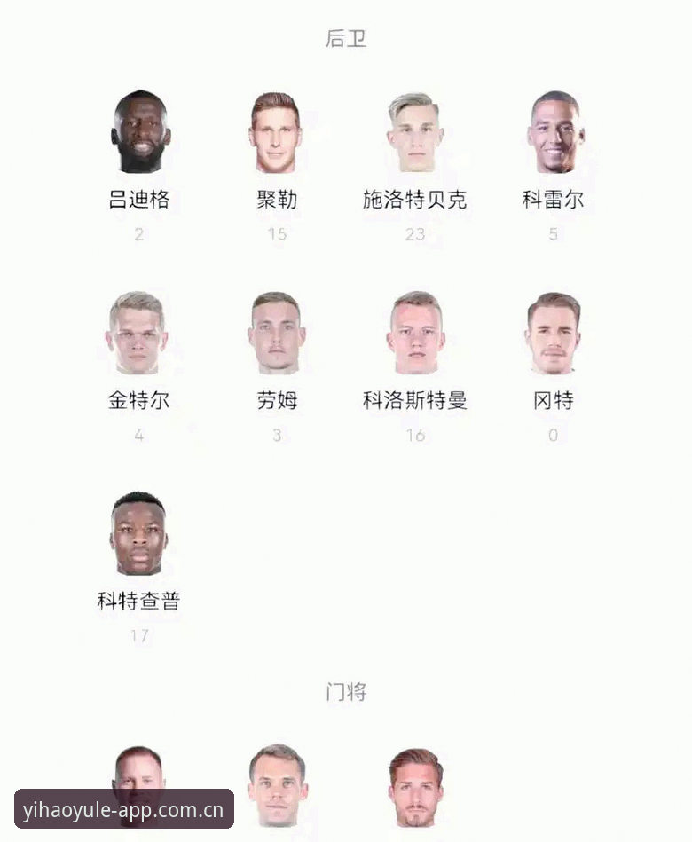德国队世界杯名单全面解析：诺伊尔回归与18岁新星入围的深层意义
